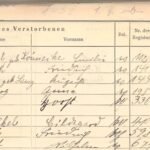 sterberegister online einsehen